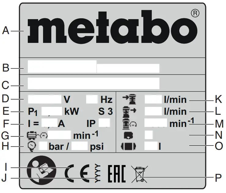 Information on the nameplate: