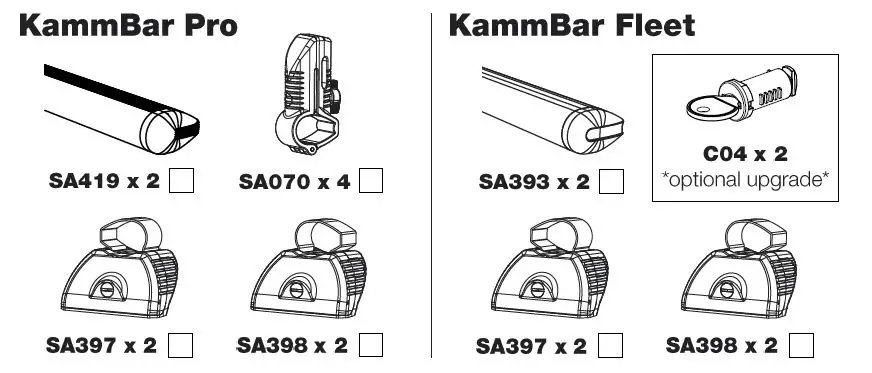 Rhino-PB2PR-FL-KammBar-FIG-3