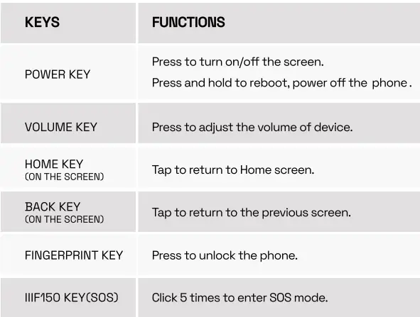 HONG KONG-MFISO-Raptor-Smartphone-5
