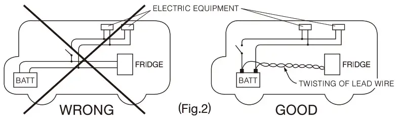 ENGEL MT35F G4ND V Chest Fridge Freezer - Operation 2