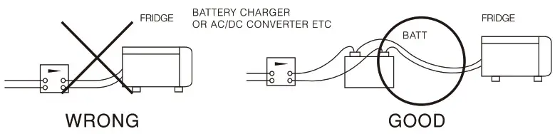 ENGEL MT35F G4ND V Chest Fridge Freezer - Operation 4