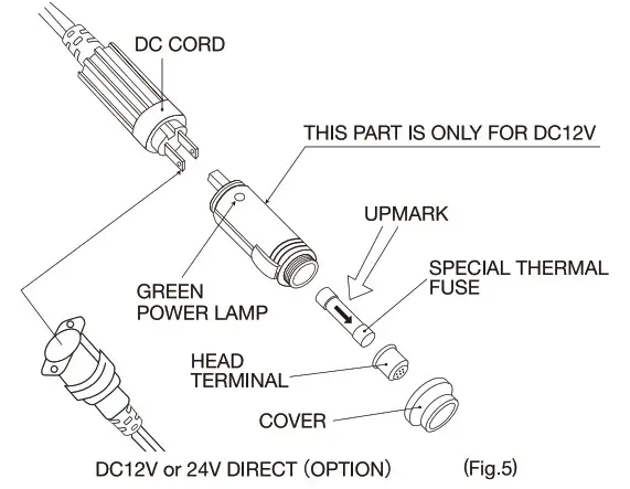 ENGEL MT35F G4ND V Chest Fridge Freezer - Operation 6