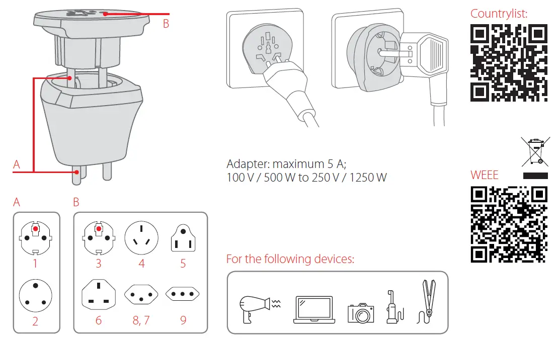 SKROSS 9444 World Travel Adapter 1
