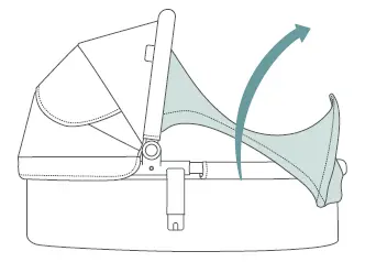 EDWARDS-and-CO-EC201-104-Carry-Cot-fig- (12)