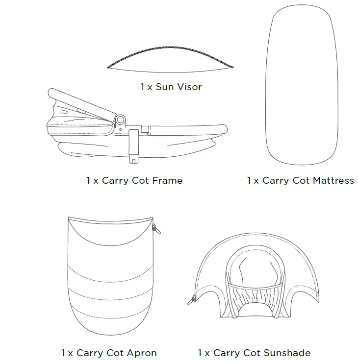 EDWARDS-and-CO-EC201-104-Carry-Cot-fig- (2)