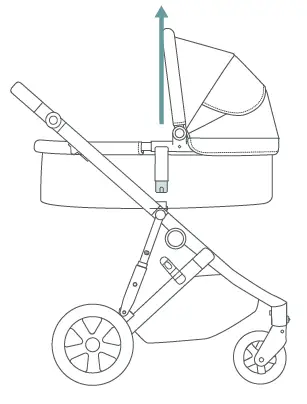 EDWARDS-and-CO-EC201-104-Carry-Cot-fig- (28)
