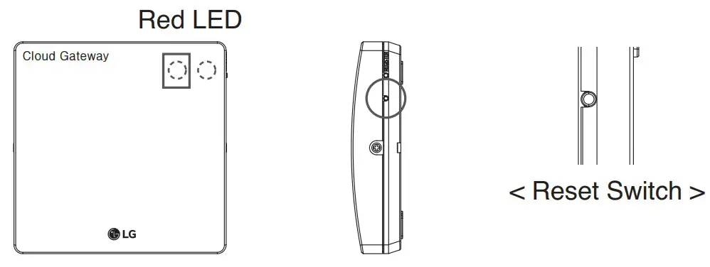 LG PWFMDB200 Cloud WiFi Gateway - Product composition 2