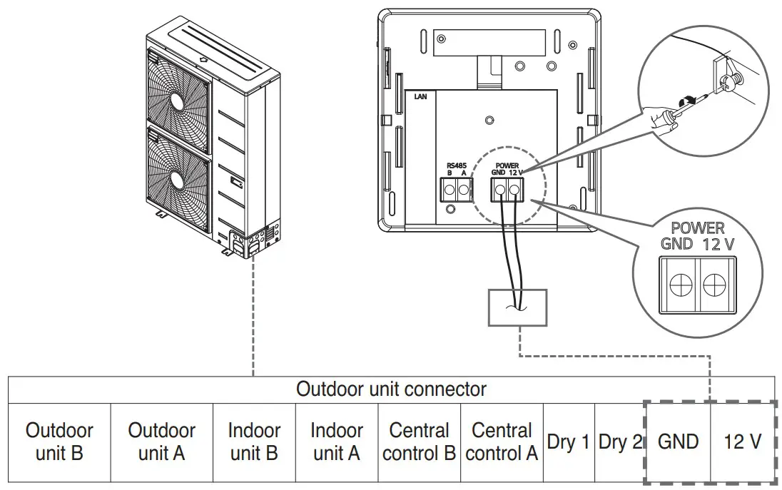 LG PWFMDB200 Cloud WiFi Gateway - power suppled