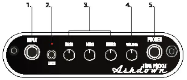Ashdown Engineering Tone Pocket V2.0 Bluetooth Amplifier User Manual - Front Panel