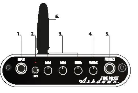 Ashdown Engineering Tone Pocket V2.0 Bluetooth Amplifier User Manual - Front Panel