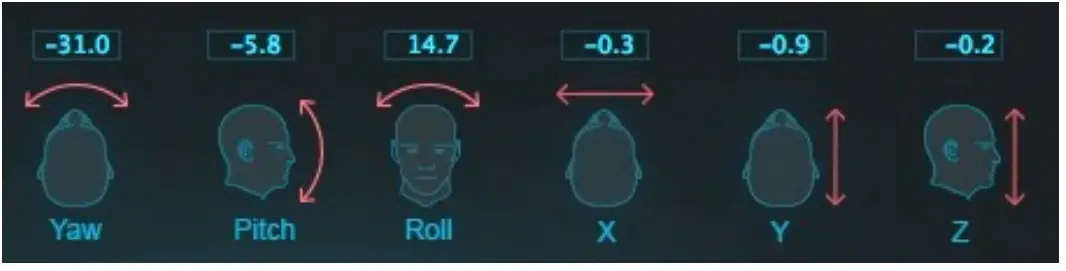 WAVES Nx Germano Studios - TRACKING DATA