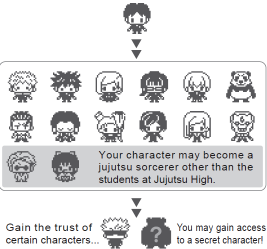 Bandai-Jujutsu-Kaisen-Tamagotchi- (32)