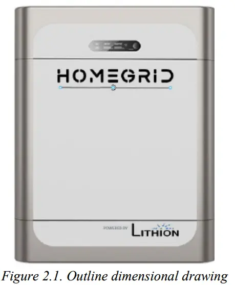 HOMEGRID-Compact-Series-Batteries-fig-1