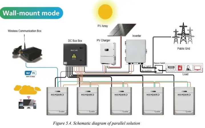 HOMEGRID-Compact-Series-Batteries-fig-20