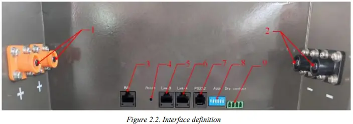 HOMEGRID-Compact-Series-Batteries-fig-3