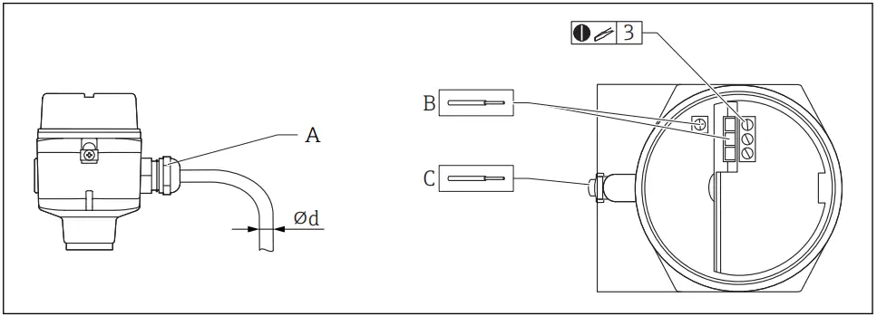 Cable specification
