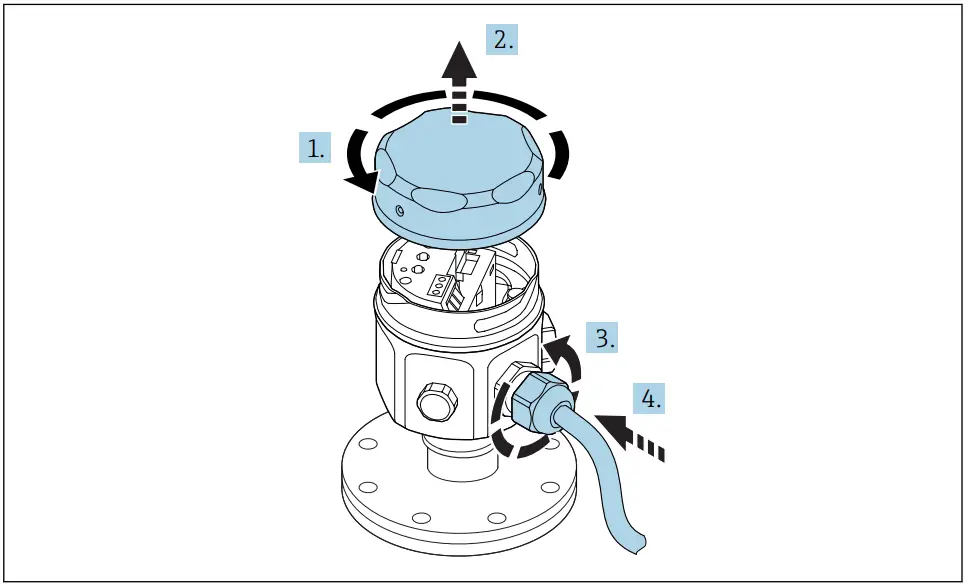 Connecting the electronic
