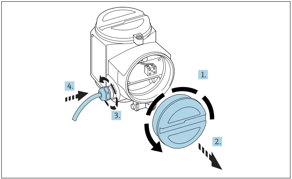Connecting the electronic