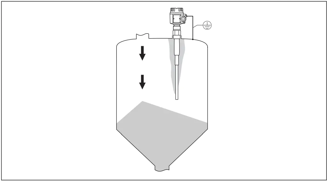 Installing the probe
