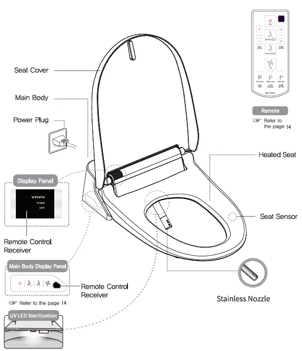 VOVO-VB-4000SE-STYLEMENT-Premium-Bidet-Seat-fig-18