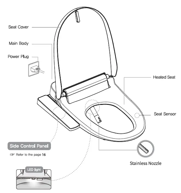 VOVO-VB-4000SE-STYLEMENT-Premium-Bidet-Seat-fig-19