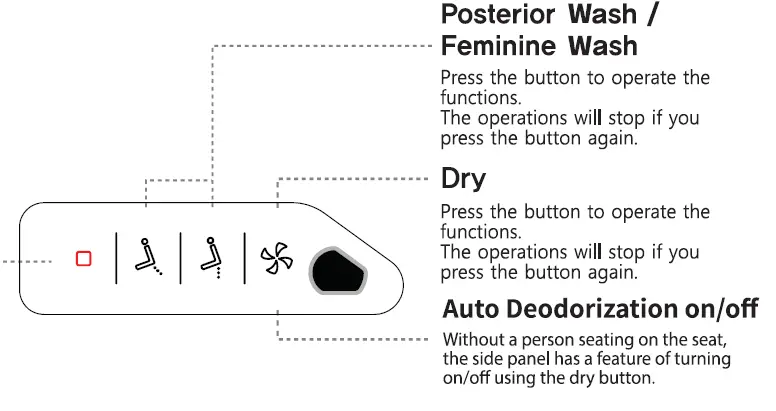 VOVO-VB-4000SE-STYLEMENT-Premium-Bidet-Seat-fig-31