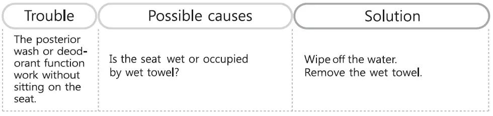 VOVO-VB-4000SE-STYLEMENT-Premium-Bidet-Seat-fig-40