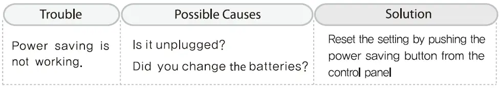 VOVO-VB-4000SE-STYLEMENT-Premium-Bidet-Seat-fig-41