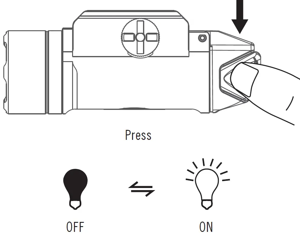 OLIGHT PL-3R VALKYRIE Rechargeable Rail Mounted Tactical 11