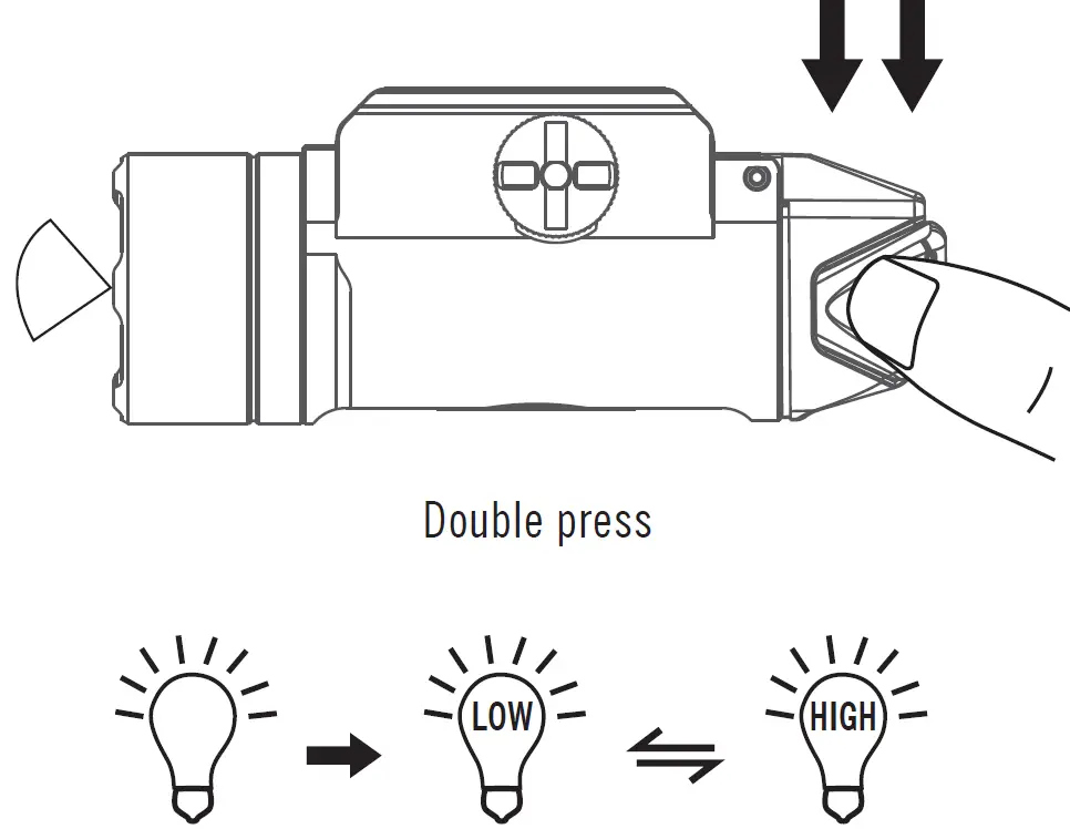 OLIGHT PL-3R VALKYRIE Rechargeable Rail Mounted Tactical 15