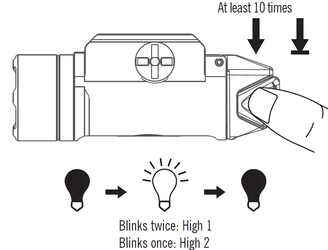 OLIGHT PL-3R VALKYRIE Rechargeable Rail Mounted Tactical 17