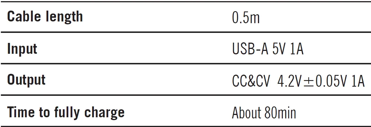 OLIGHT PL-3R VALKYRIE Rechargeable Rail Mounted Tactical 6