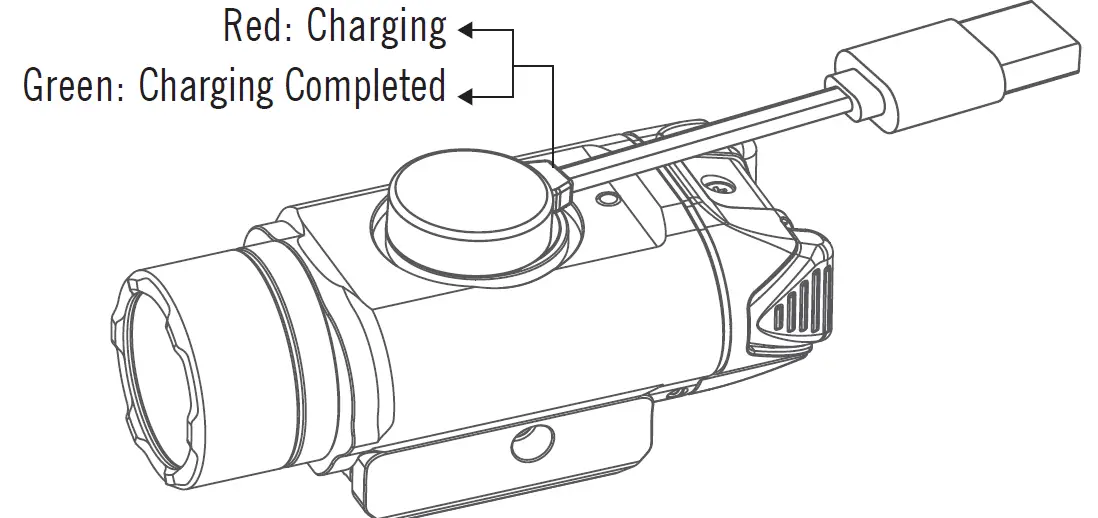 OLIGHT PL-3R VALKYRIE Rechargeable Rail Mounted Tactical 7