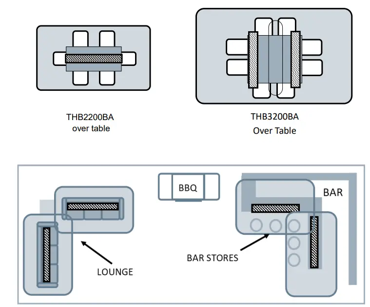 HEATSTRIP-THB-BA-Intense-Outdoor-Electric-Radiant-Heater-fig-2