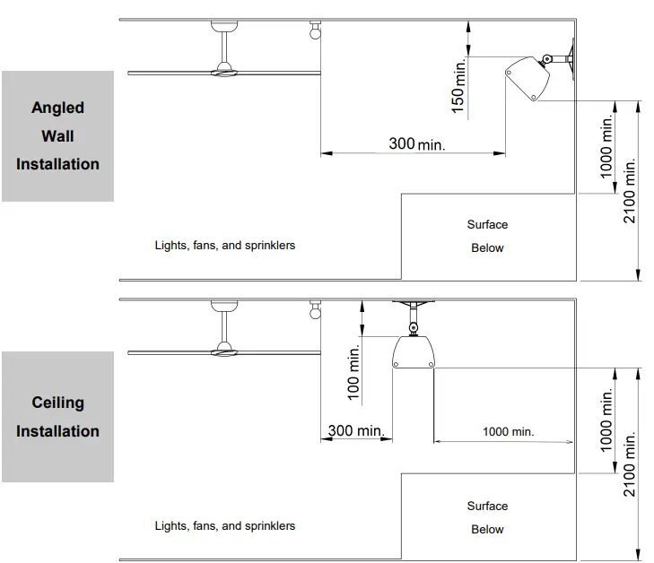 HEATSTRIP-THB-BA-Intense-Outdoor-Electric-Radiant-Heater-fig-5