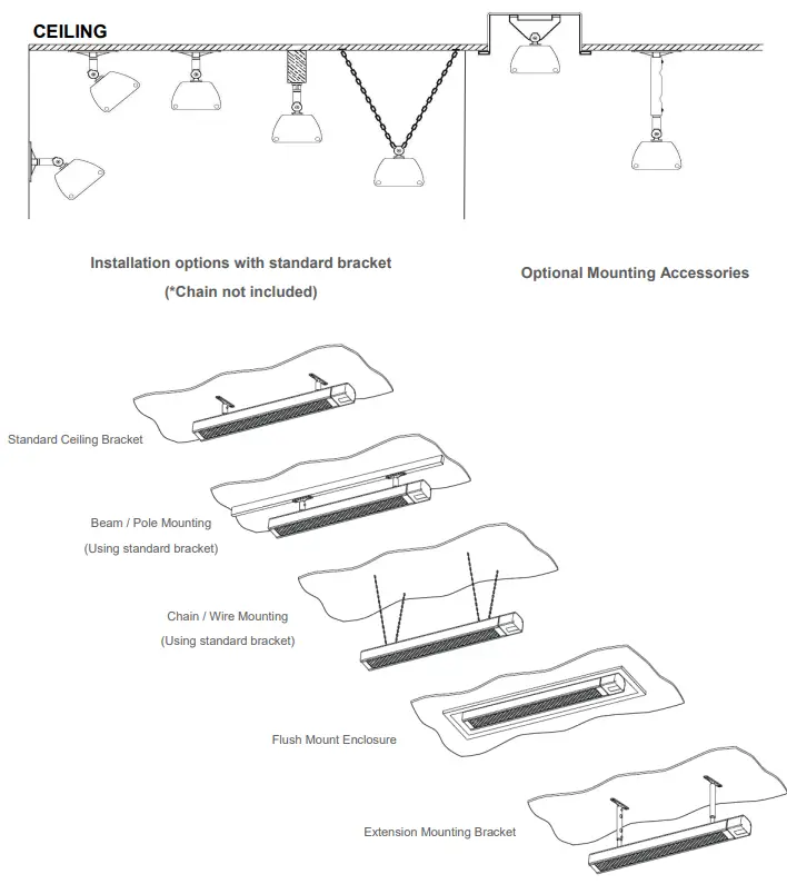 HEATSTRIP-THB-BA-Intense-Outdoor-Electric-Radiant-Heater-fig-6