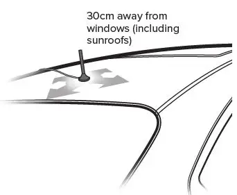 weboost-AM100-Pro-Vehicle-Cell-Signal-Booster-Kit-fig- (2)