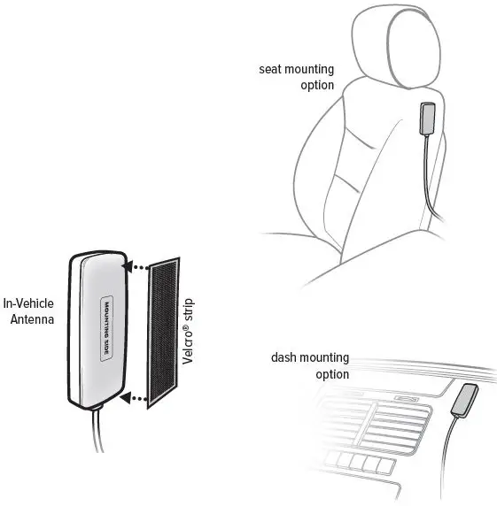 weboost-AM100-Pro-Vehicle-Cell-Signal-Booster-Kit-fig- (7)