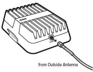 weboost-AM100-Pro-Vehicle-Cell-Signal-Booster-Kit-fig- (8)