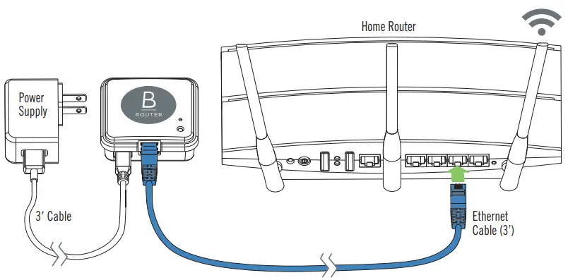 mr steam SteamLinx Wifi Module for Controls - overview 1