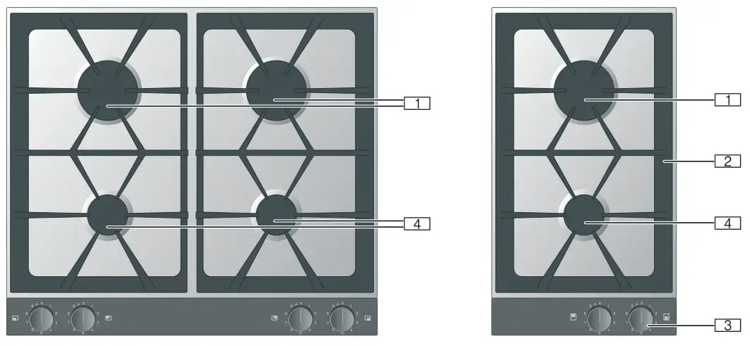 Getting to know your appliance