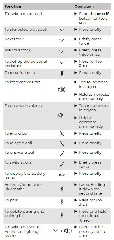 beyerdynamic-SPACE-Wireless-Bluetooth-Personal-Speakerphone-FIG-22