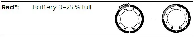 beyerdynamic-SPACE-Wireless-Bluetooth-Personal-Speakerphone-FIG-4