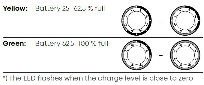 beyerdynamic-SPACE-Wireless-Bluetooth-Personal-Speakerphone-FIG-5