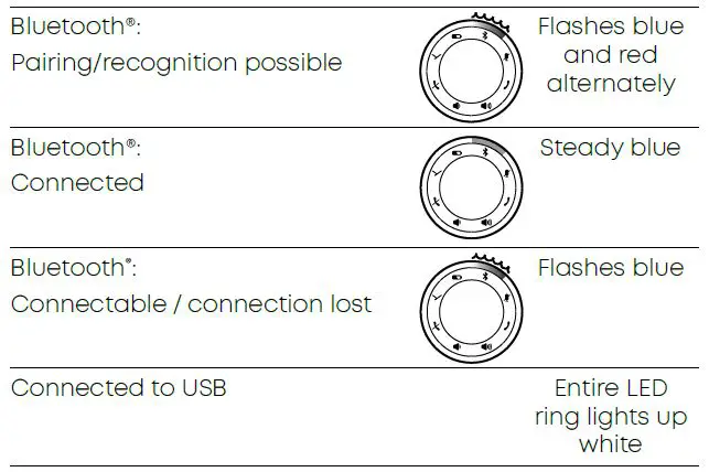 beyerdynamic-SPACE-Wireless-Bluetooth-Personal-Speakerphone-FIG-8