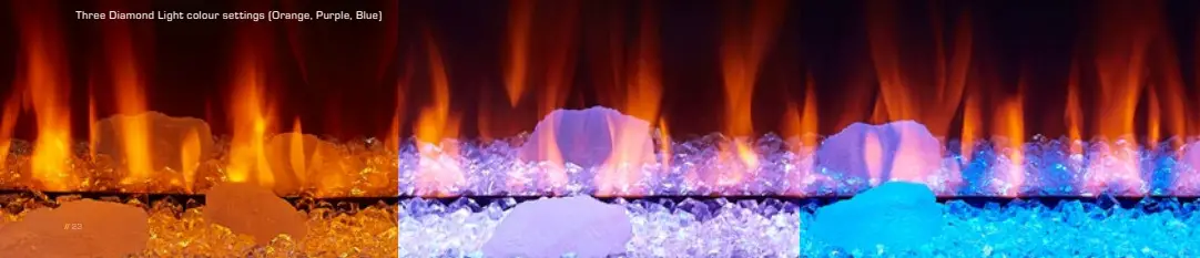 NEW FOREST 1900 Electric Fire - BED LAYOUT 6