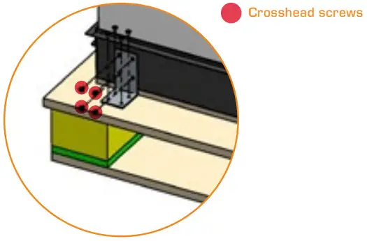 NEW FOREST 1900 Electric Fire - Crosshead screws