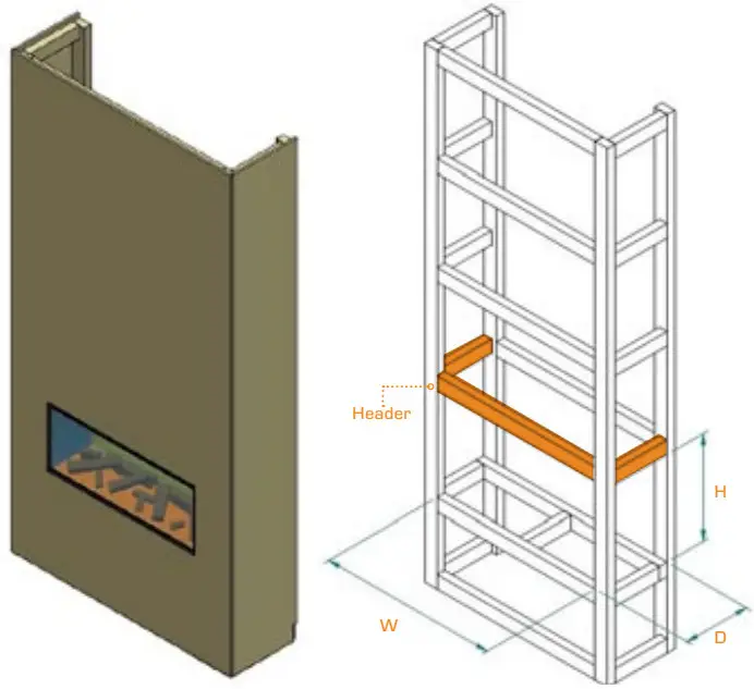 NEW FOREST 1900 Electric Fire - Open Dimensions 1