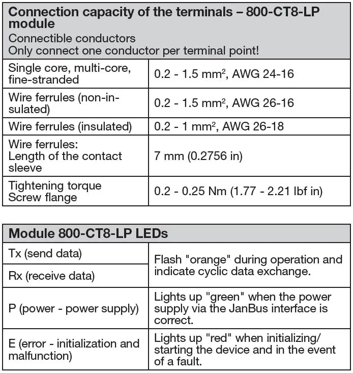 Janitza-800-CT8-LP-Current-Measuring-Module-fig-13