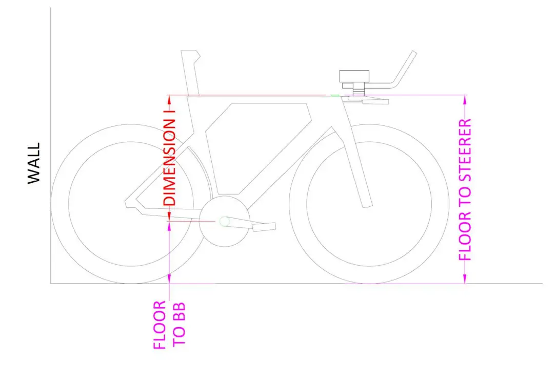 Understanding The Dimensions Required